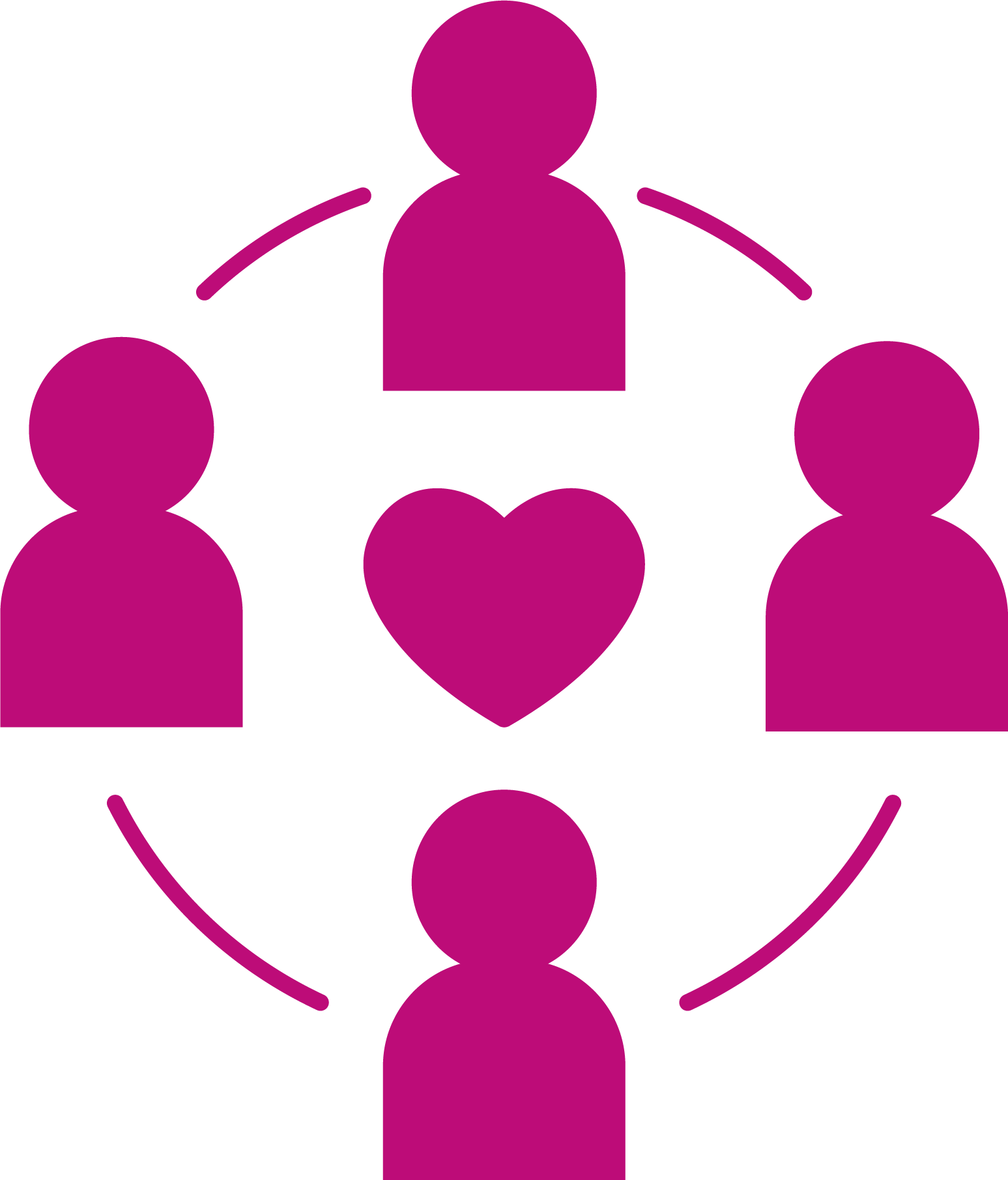 Group PINK